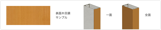 表面木目調サンプル