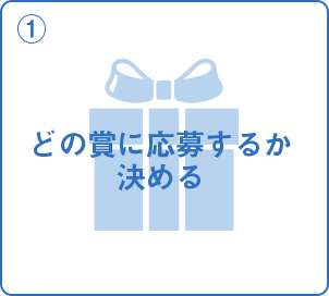 1.どの賞に応募するか決める